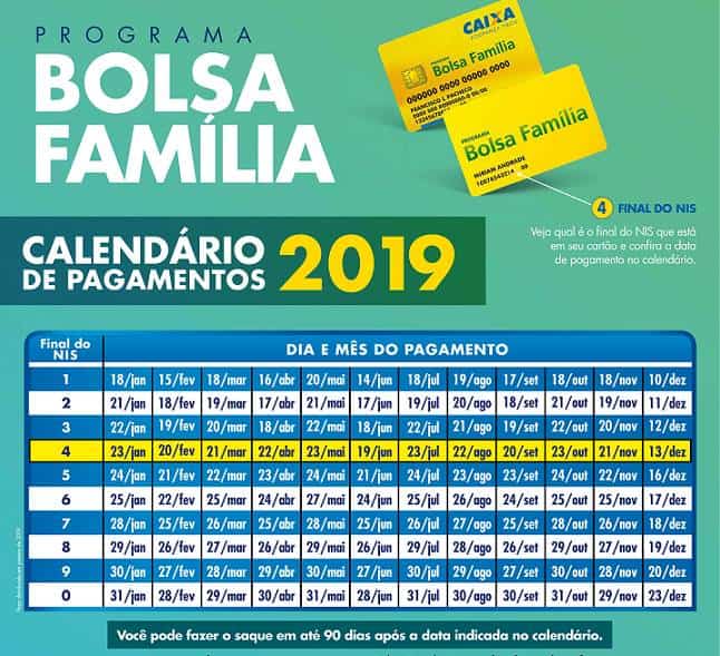 Calendário do Bolsa Família 2019